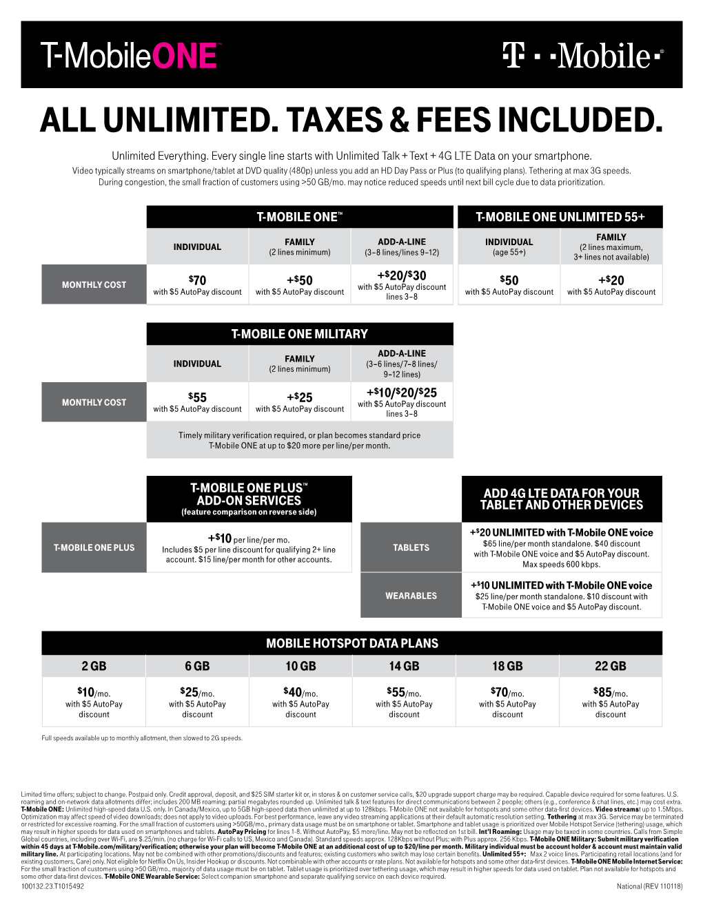 All Unlimited. Taxes & Fees Included