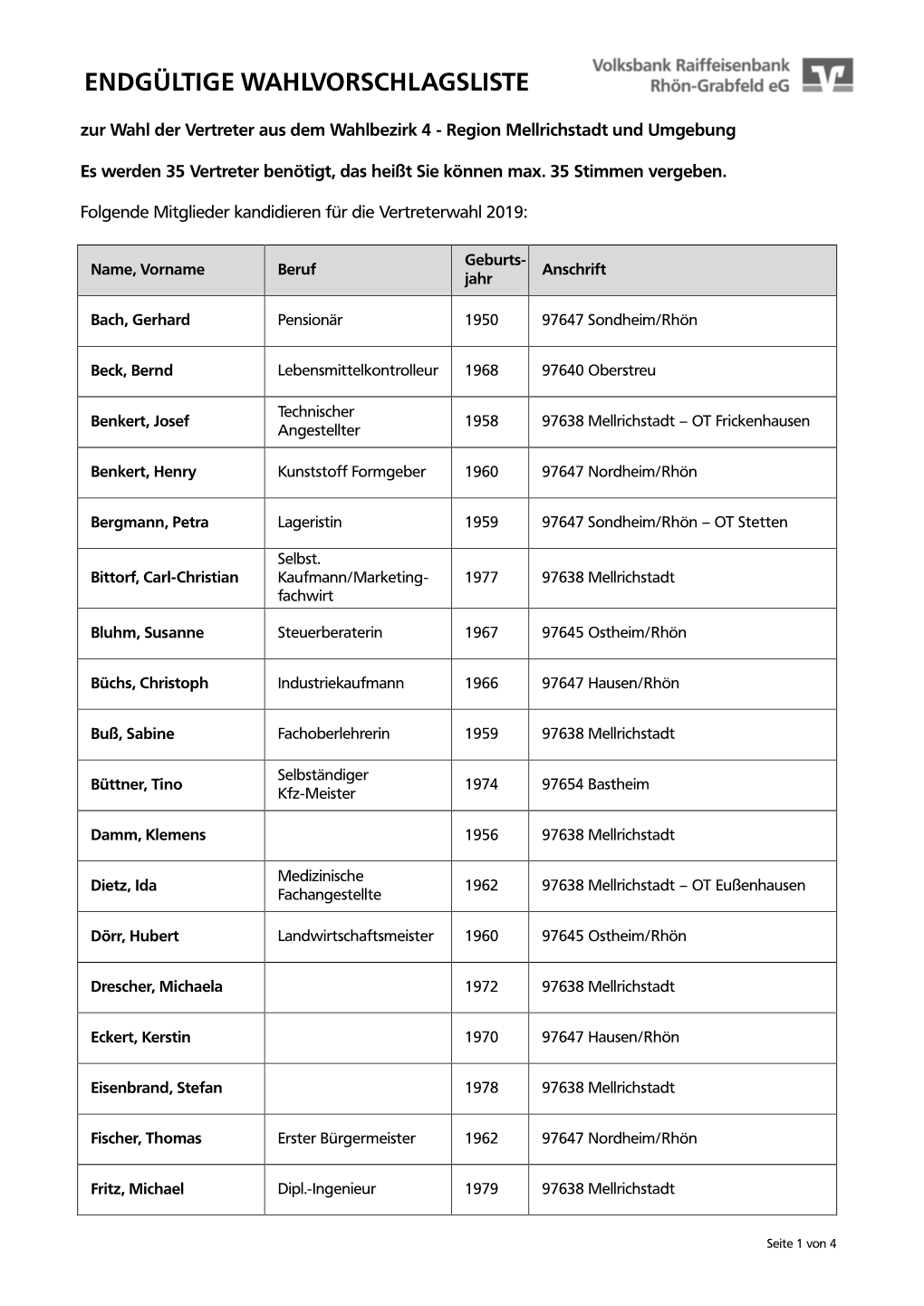 ENDGÜLTIGE WAHLVORSCHLAGSLISTE Zur Wahl Der Vertreter Aus Dem Wahlbezirk 4 - Region Mellrichstadt Und Umgebung