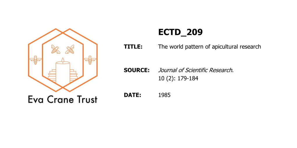 The World Pattern of Apicultural Research