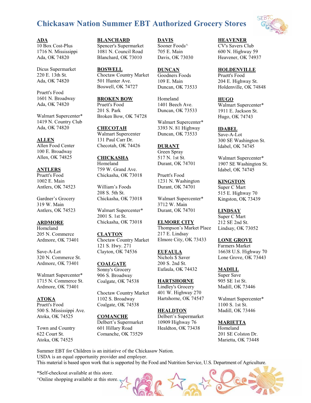 Chickasaw Nation Summer EBT Authorized Grocery Stores
