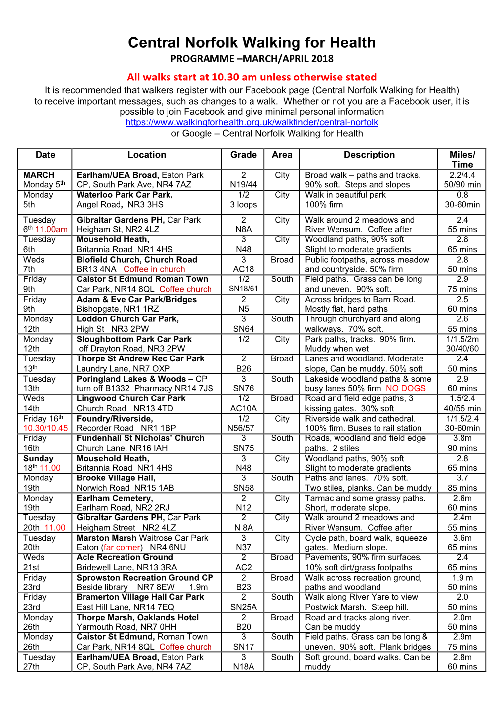 Central Norfolk Walking for Health PROGRAMME –MARCH/APRIL 2018