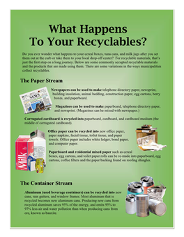 What Happens to Your Recyclables?