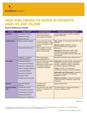 HIGH RISK DRUGS to AVOID in PATIENTS AGES 65 and OLDER Quick Reference Guide