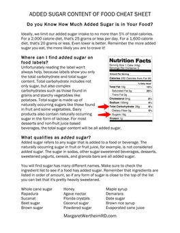 Added Sugar Content of Food Cheat Sheet