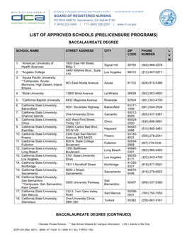 List of Approved Schools (Prelicensure Programs)