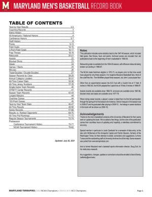 TABLE of CONTENTS Year-By-Year Results
