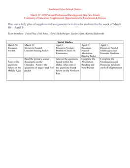 Map out a Daily Plan of Supplemental Assignments/Activities for Students for the Week of March 30Th – April 3Rd