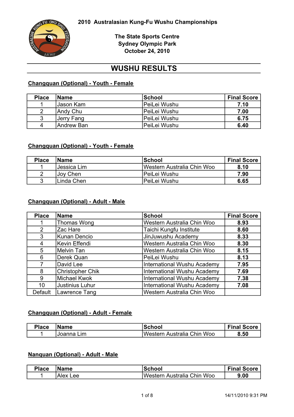 Final Results-Draft