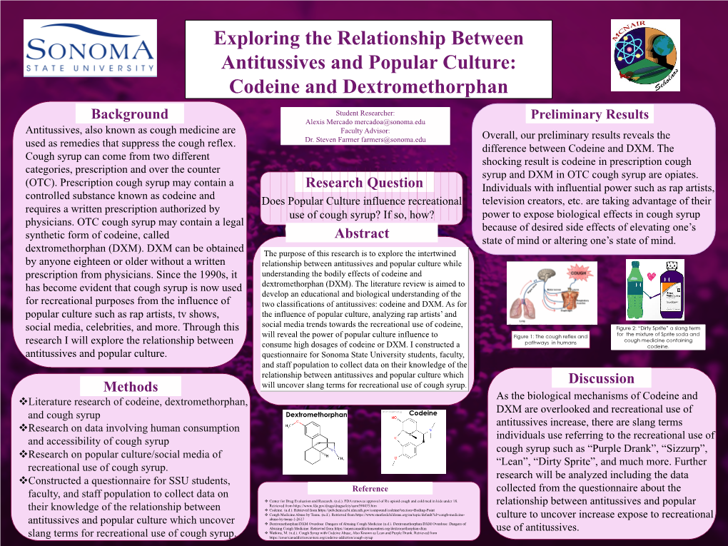 Preliminary Results Alexis Mercado Mercadoa@Sonoma.Edu Antitussives, Also Known As Cough Medicine Are Faculty Advisor: Dr