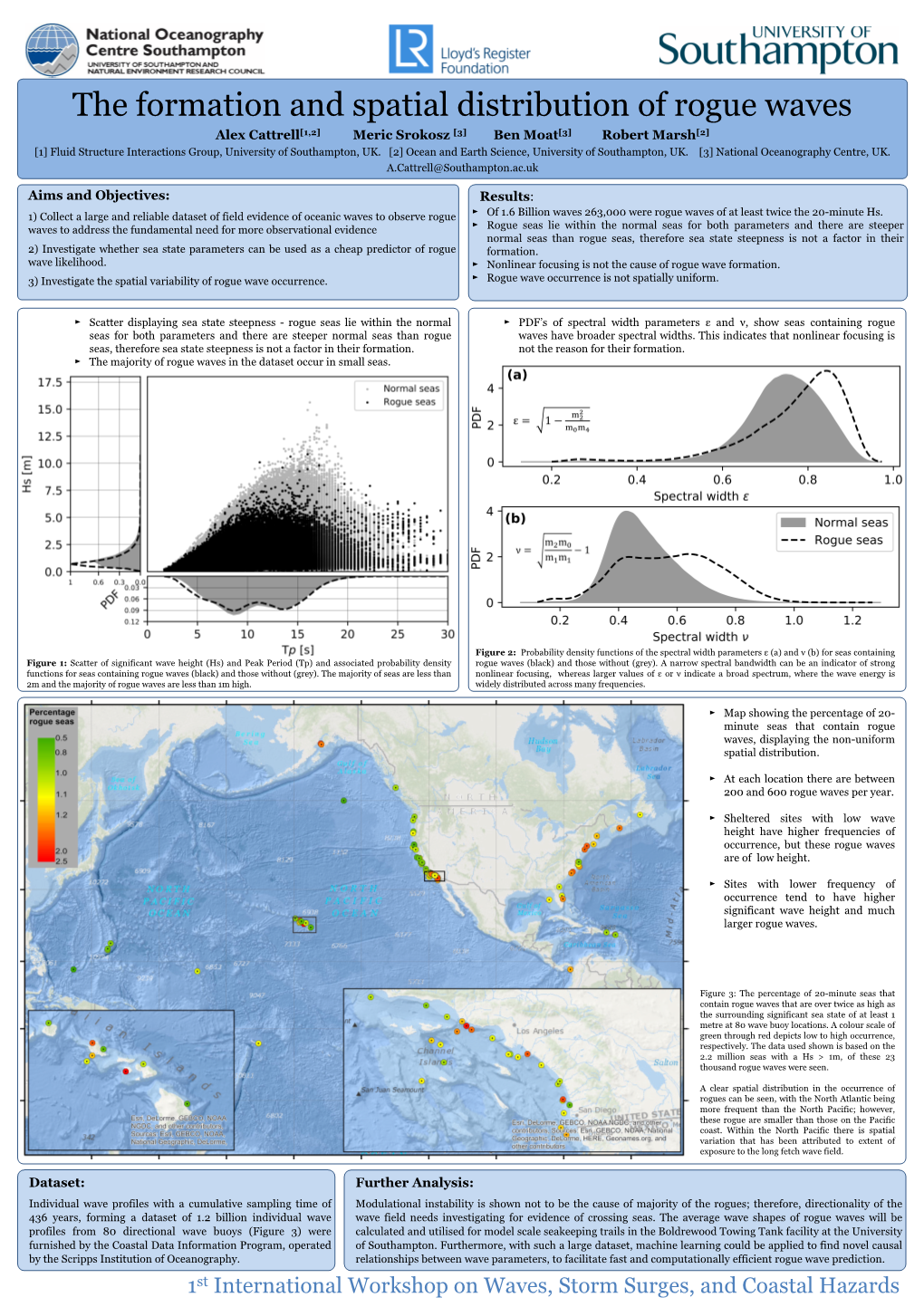 The Formation and Spatial Distribution of Rogue Waves