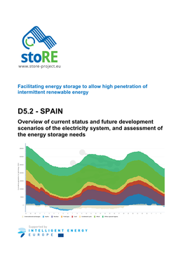 Energy Storage Needs in Spain