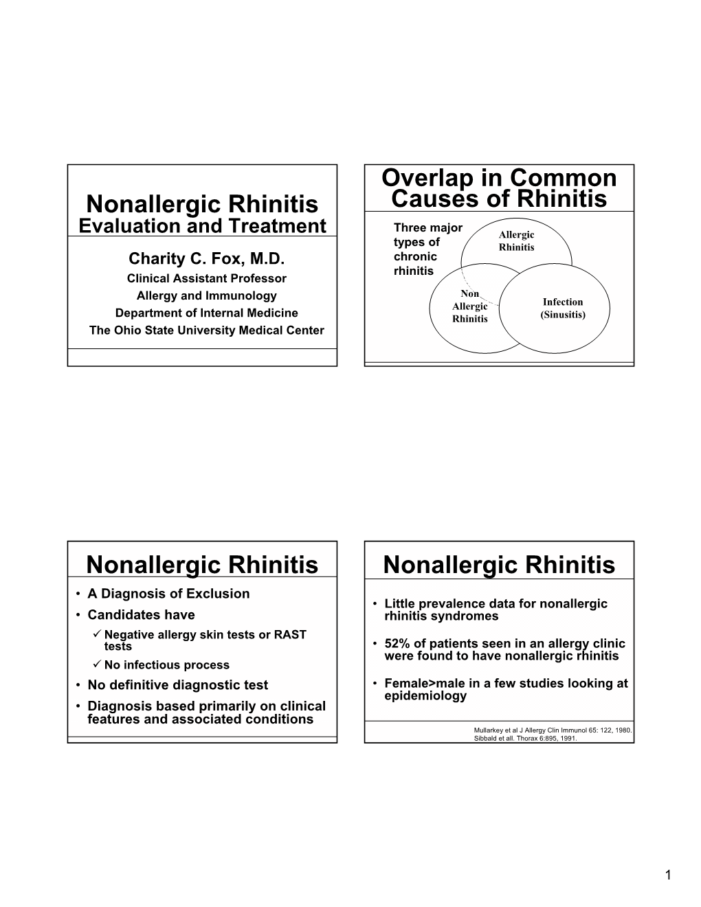 Nonallergic Rhinitis Causes of Rhinitis Three Major Evaluation and Treatment Allergic Types of Rhinitis Charity C