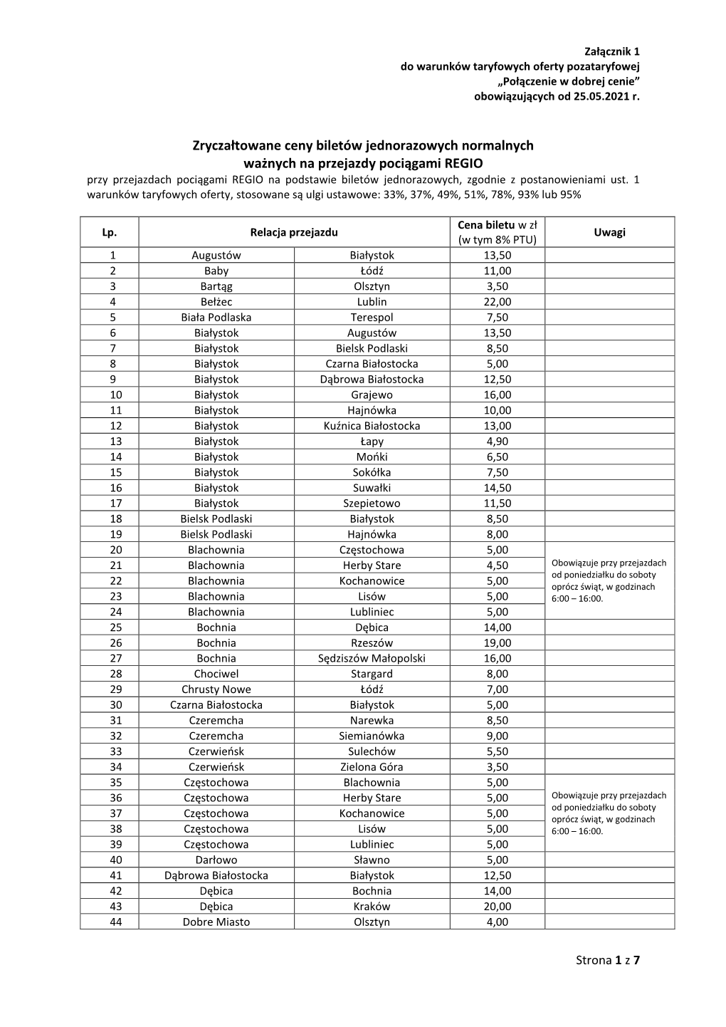 Zał. 1 Ceny Biletów Jednorazowych Pociągi REGIO Od 25.05.2021 R