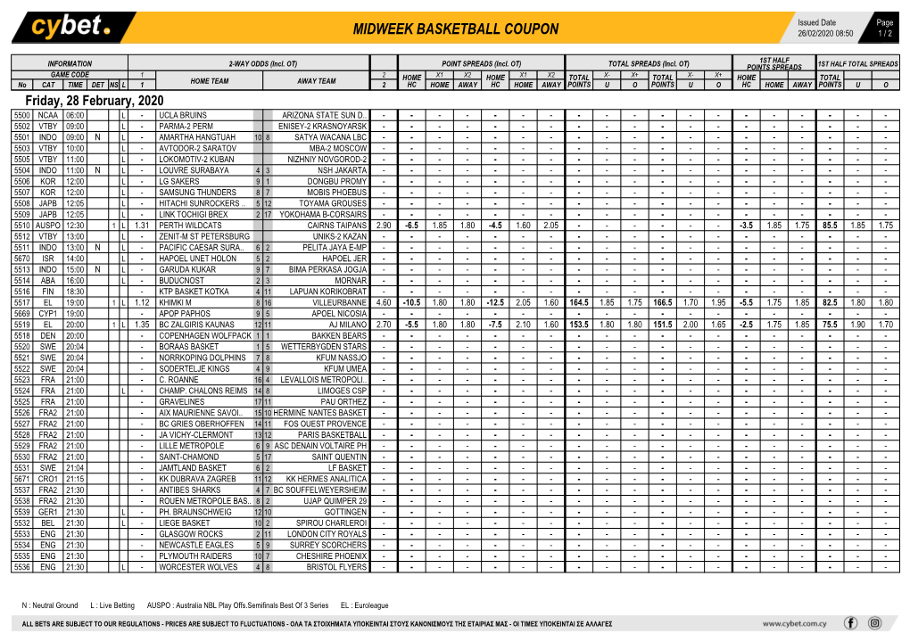 Midweek Basketball Coupon 26/02/2020 08:50 1 / 2