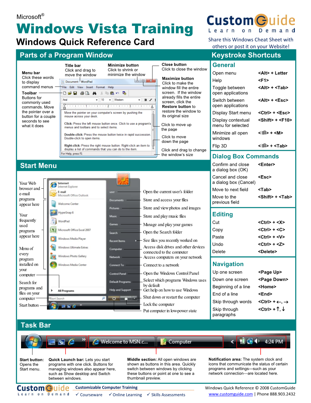 Windows Quick Reference, Microsoft Windows Vista Cheat Sheet