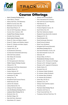 Trackman Simulator Software Course Offerings