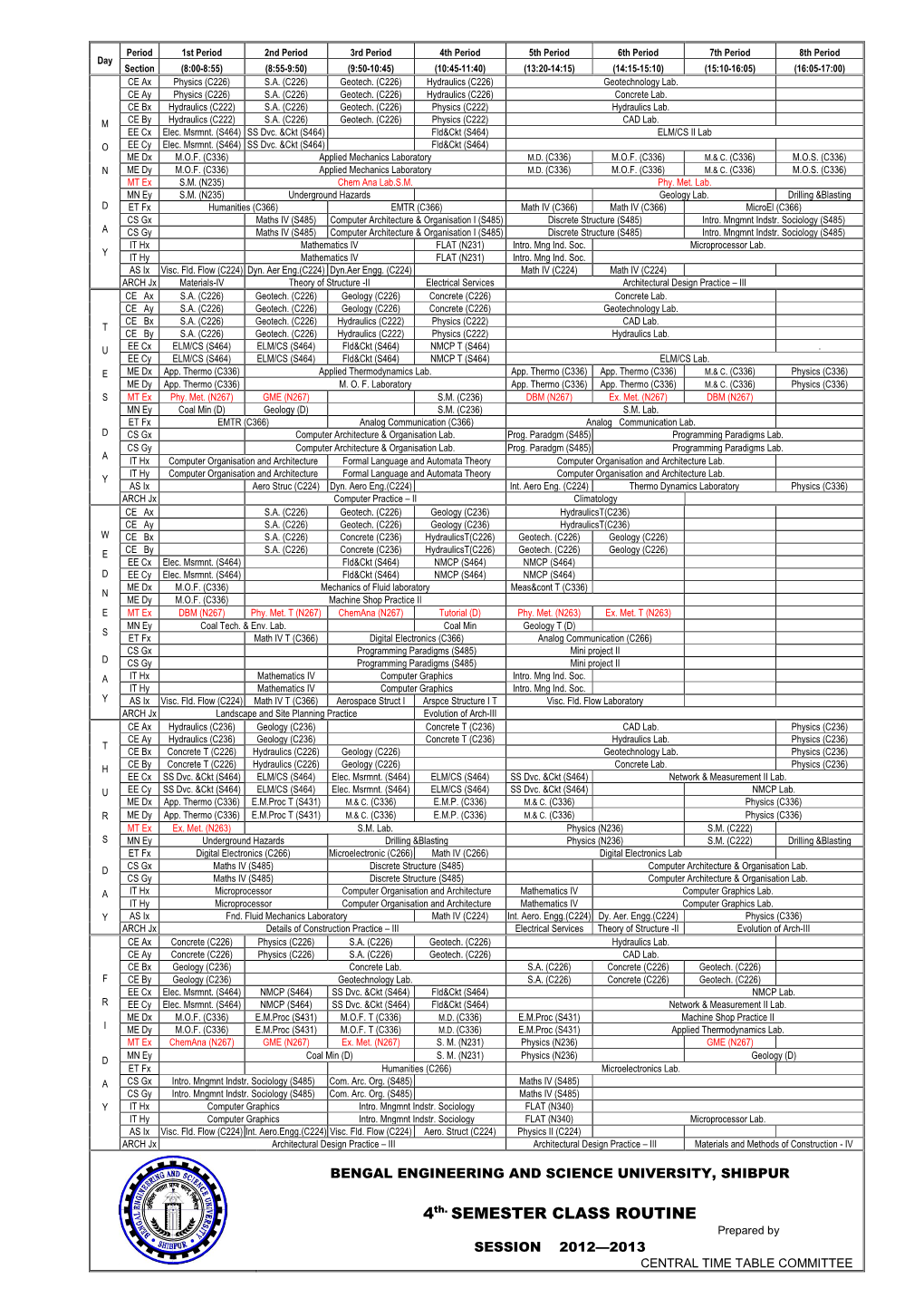 4Th. SEMESTER CLASS ROUTINE Prepared by SESSION 2012—2013 CENTRAL TIME TABLE COMMITTEE