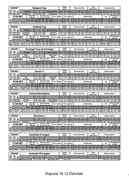 Dopuna 19 12 Četvrtak 1 Dupla Prvo Poluvreme-Kraj Ukupno Golova STAR BET Spain Copa Del Rey Šansa Poluvreme 2+ 1