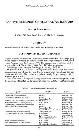 Captive Breeding of Australian Raptors