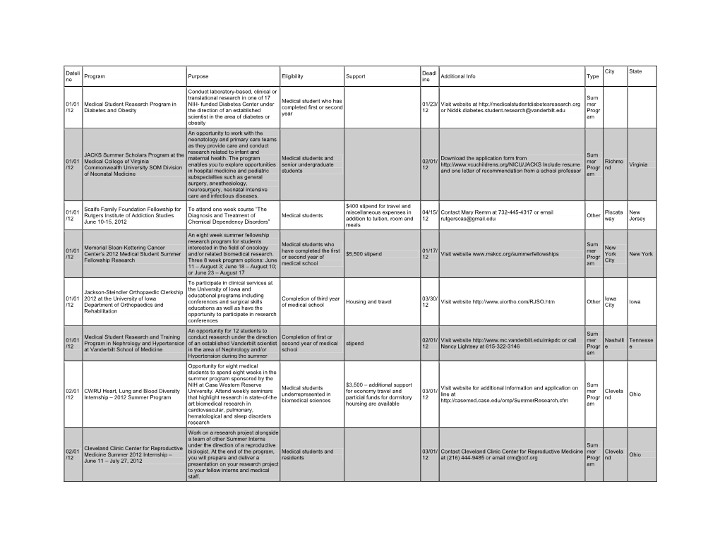 Dateli Ne Program Purpose Eligibility Support Deadl Ine Additional Info