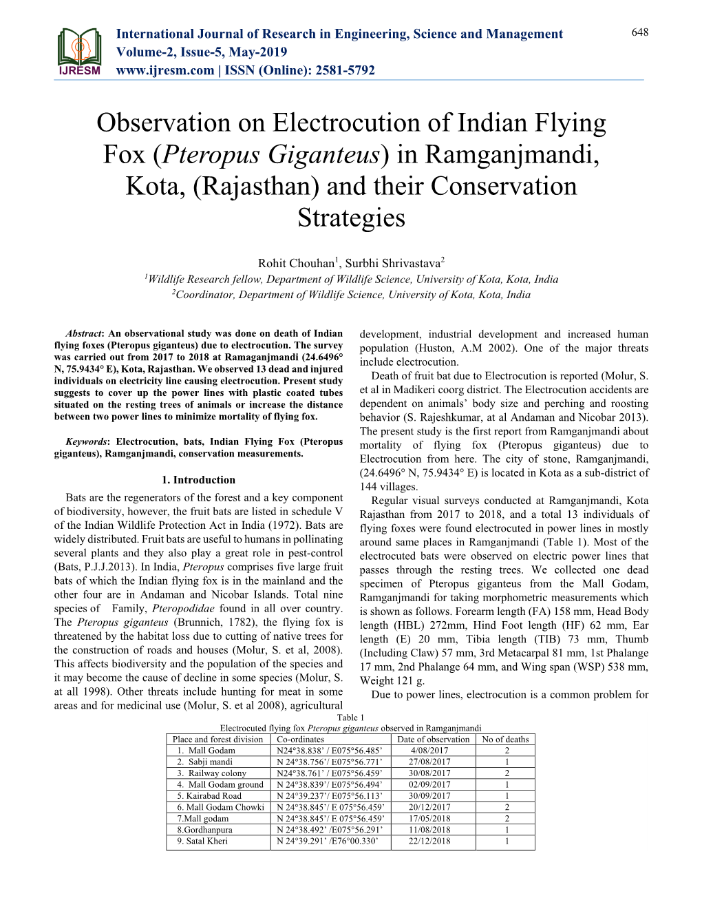 Observation on Electrocution of Indian Flying Fox (Pteropus Giganteus) in Ramganjmandi, Kota, (Rajasthan) and Their Conservation Strategies