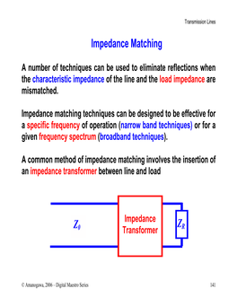 Impedance Matching Z0 ZR