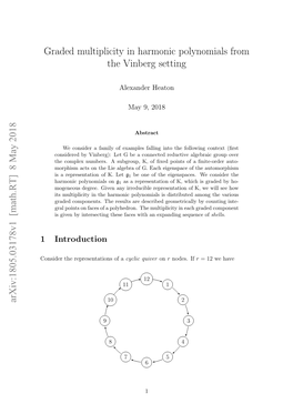 Graded Multiplicity in Harmonic Polynomials from the Vinberg Setting
