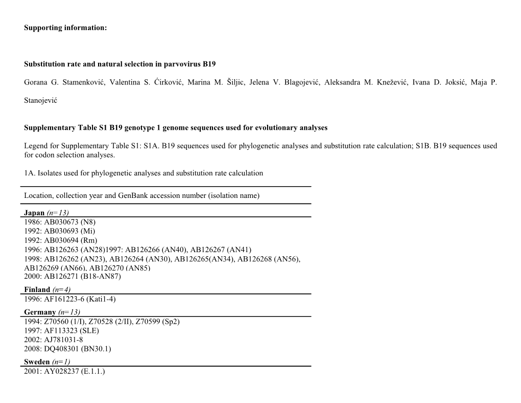 Substitution Rate and Natural Selection in Parvovirus B19