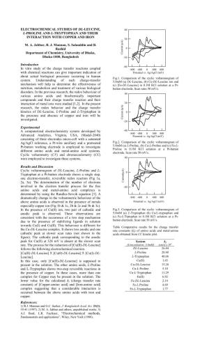 Electrochemical Studies of Dl-Leucine, L-Proline and L