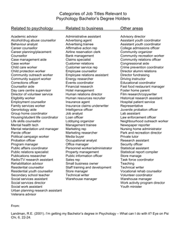 Categories of Job Titles Relevant to Psychology Bachelor's Degree