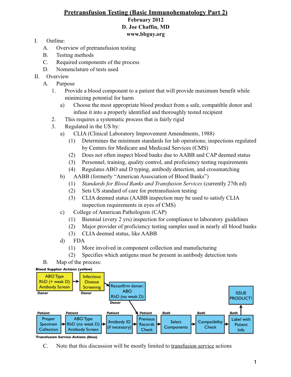 Pretransfusion Testing (Basic Immunohematology Part 2) February 2012 D