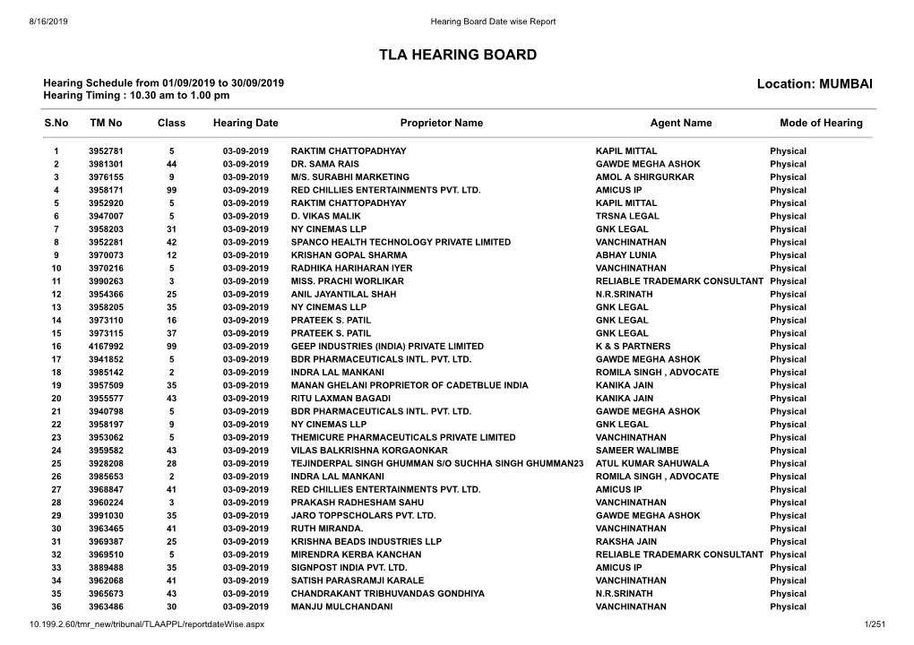 Tla Hearing Board