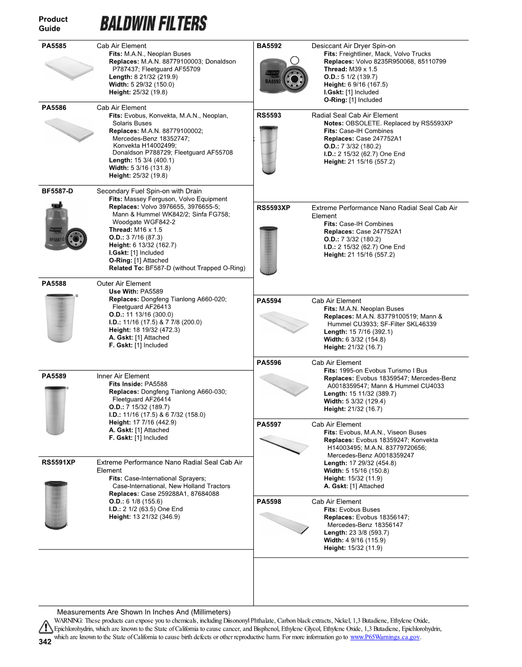 Product Guide