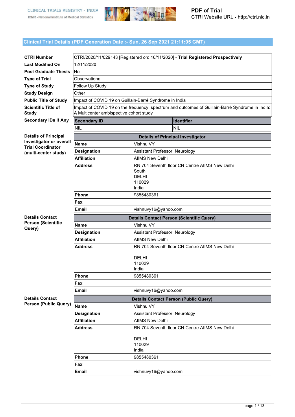 CTRI Trial Data