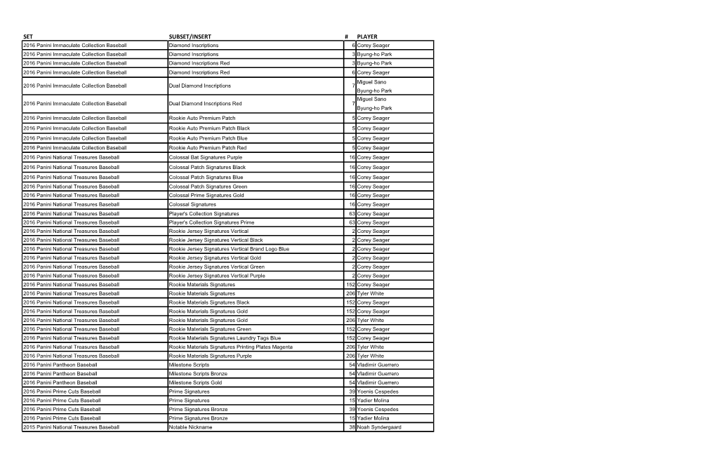 Feb. 24 Redemption Update