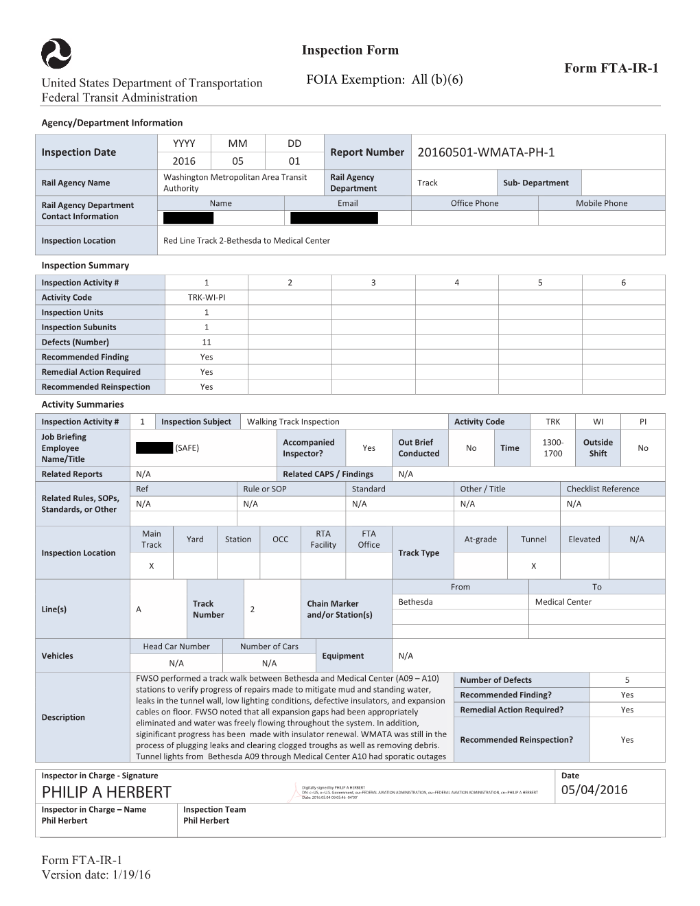 FTA WMATA Metrorail Safety Oversight Inspection Reports, May