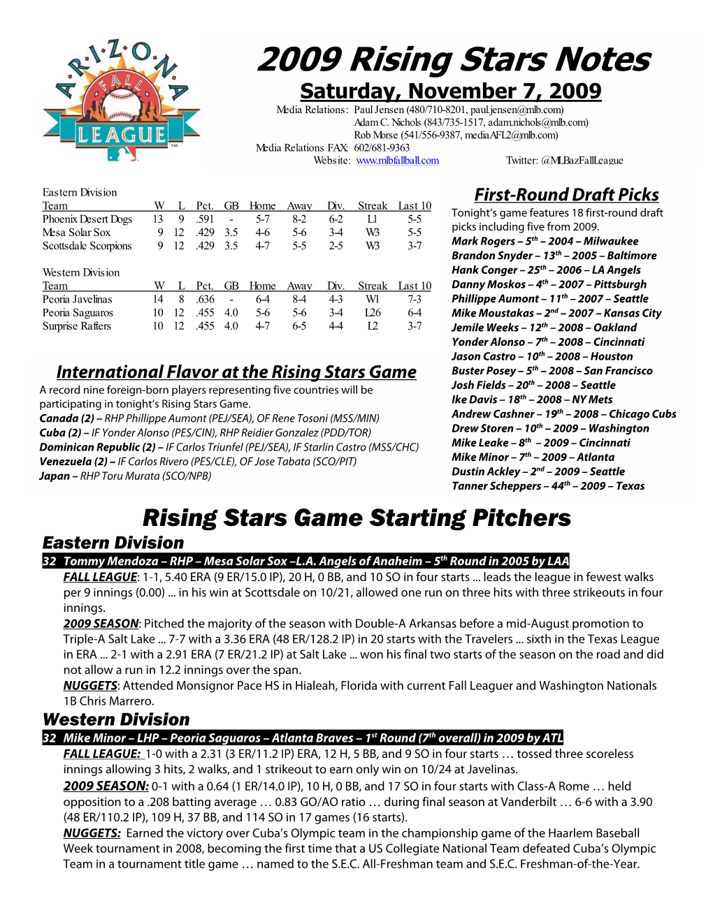 2009 Rising Stars Notes Saturday, November 7, 2009 Media Relations: Paul Jensen (480/710-8201, Paul.Jensen@Mlb.Com) Adam C