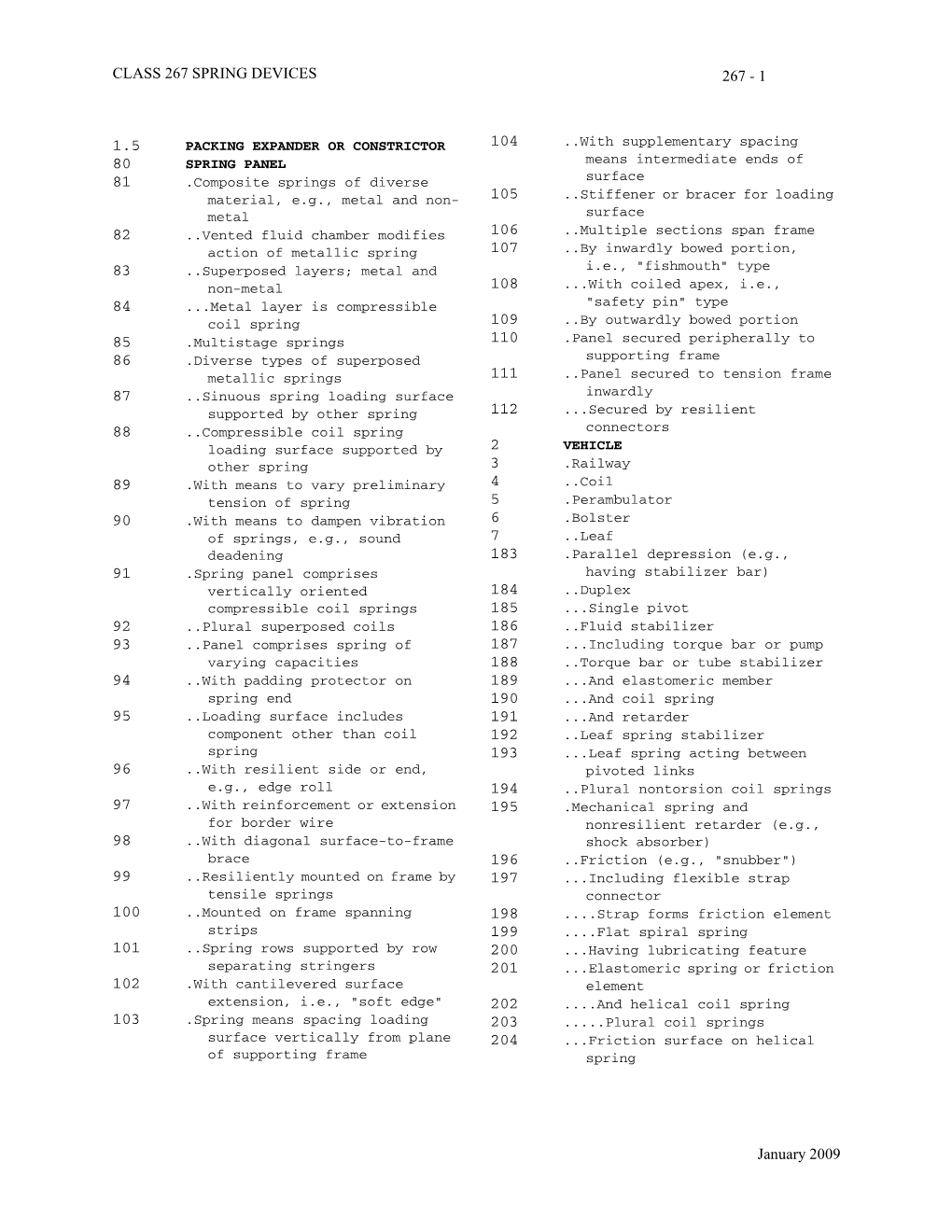 CLASS 267 SPRING DEVICES January 2009