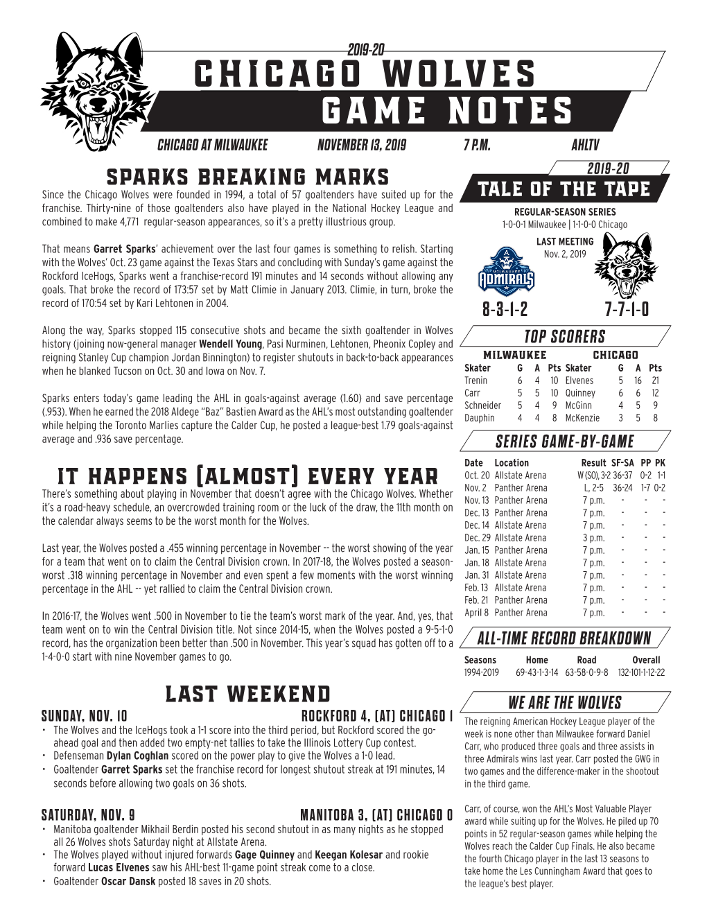 Chicago Wolves Game Notes CHICAGO at MILWAUKEE NOVEMBER 13, 2019 7 P.M