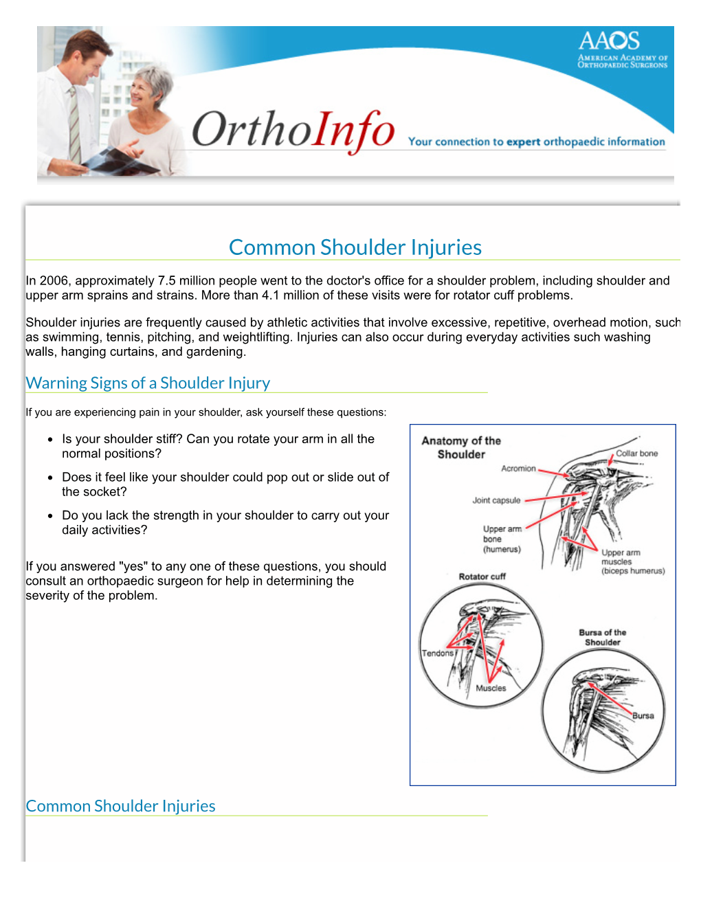 Common Shoulder Injuries-Orthoinfo