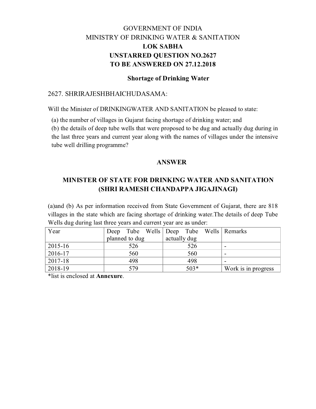 Government of India Ministry of Drinking Water & Sanitation Lok Sabha Unstarred Question No.2627 to Be Answered on 27.12.2018