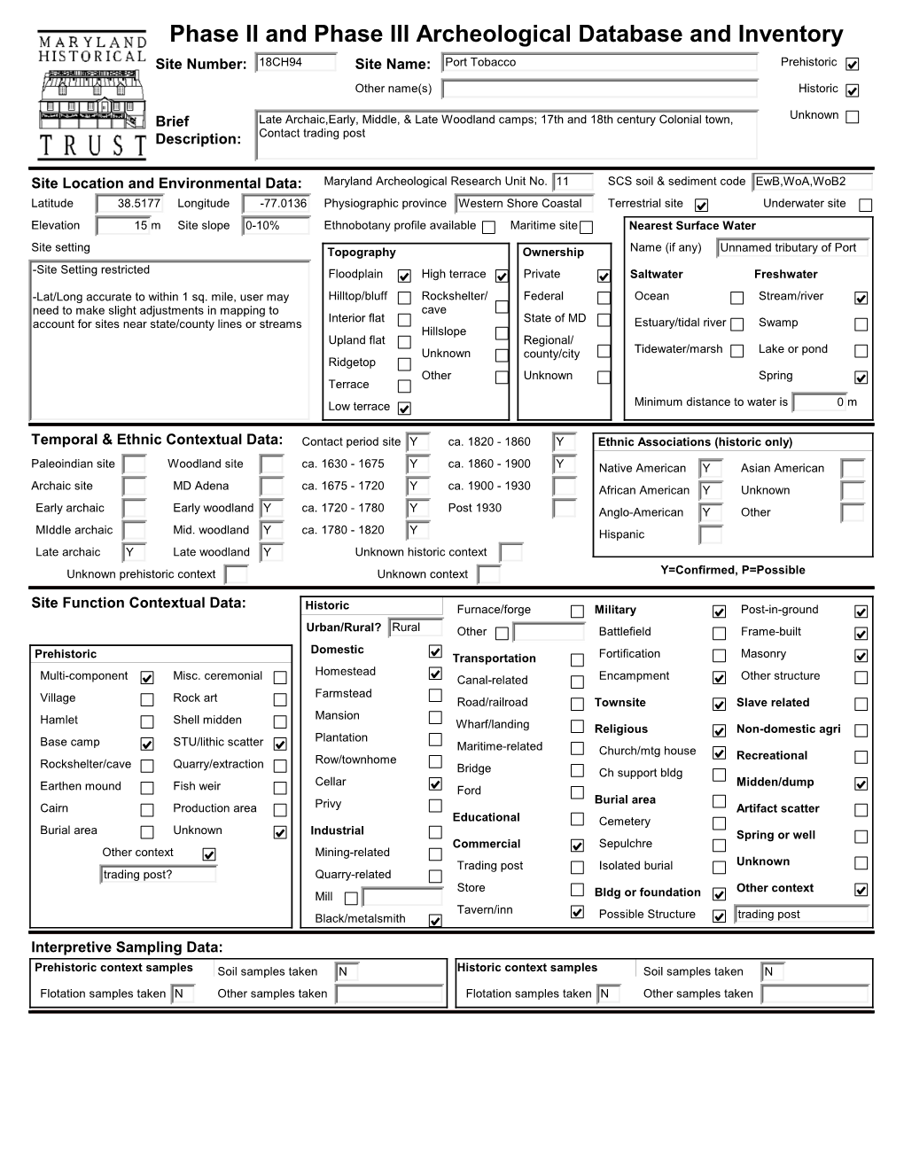 Phase II and Phase III Archeological Database and Inventory Site Number: 18CH94 Site Name: Port Tobacco Prehistoric Other Name(S) Historic