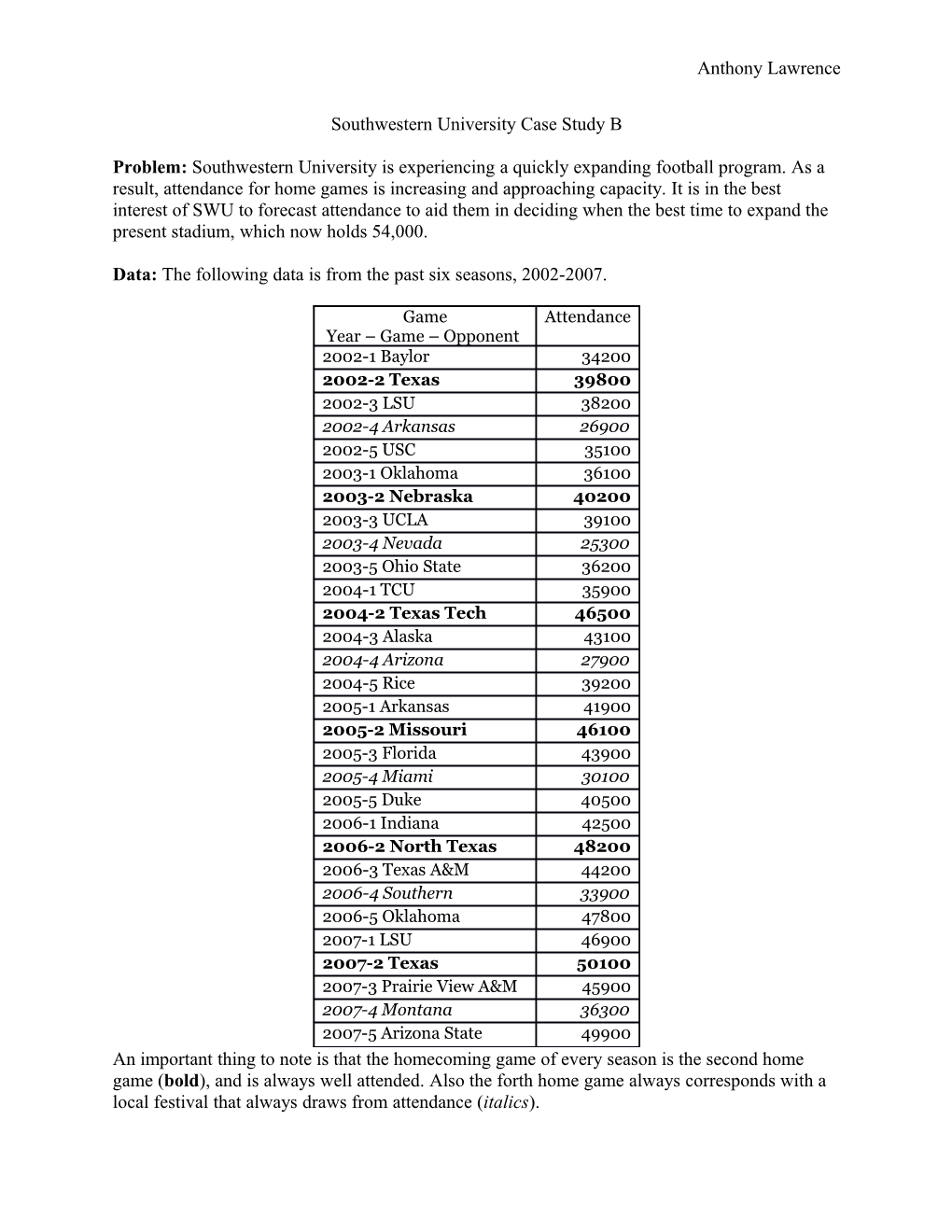 Southwestern University Case Study B