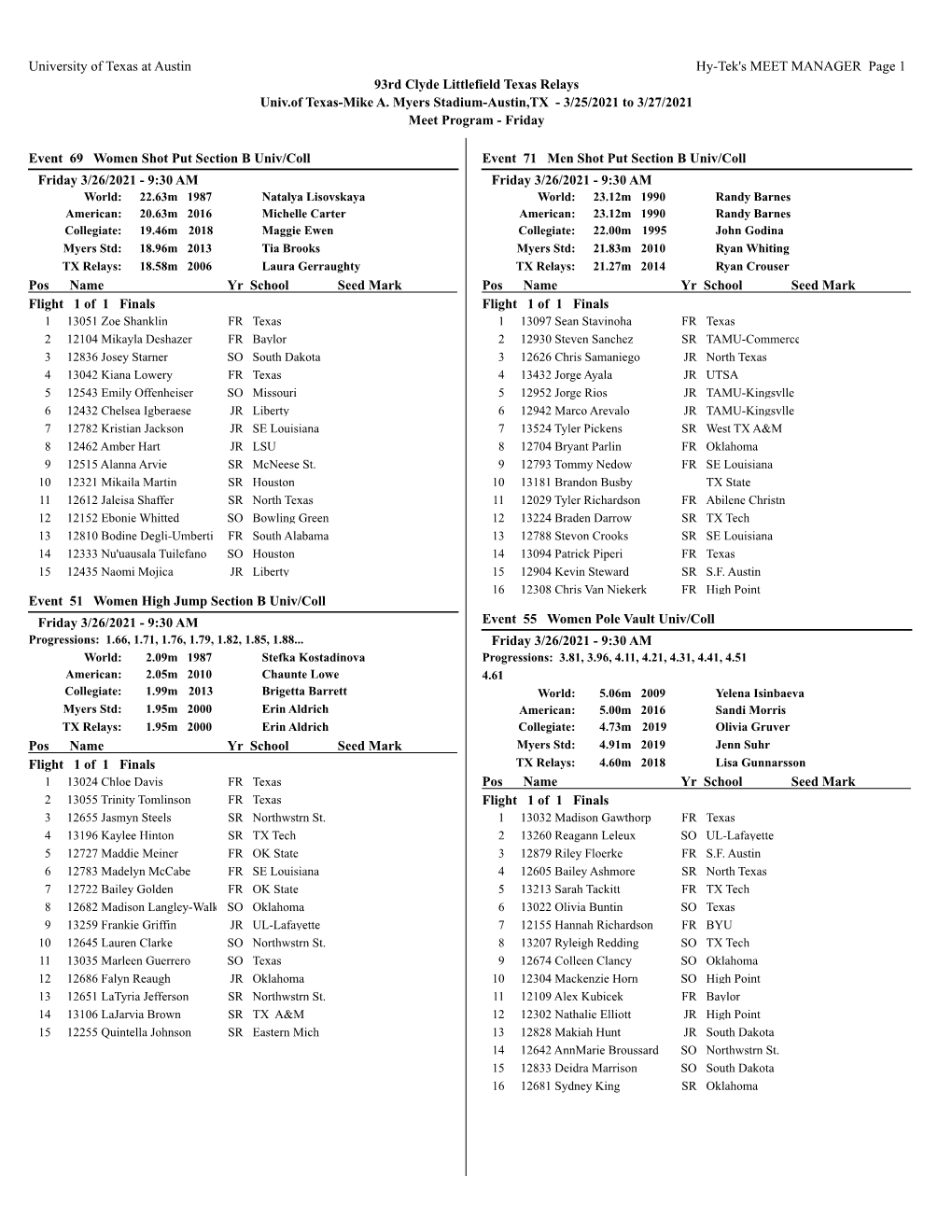 University of Texas at Austin Hy-Tek's MEET MANAGER Page 1 93Rd Clyde Littlefield Texas Relays Univ.Of Texas-Mike A