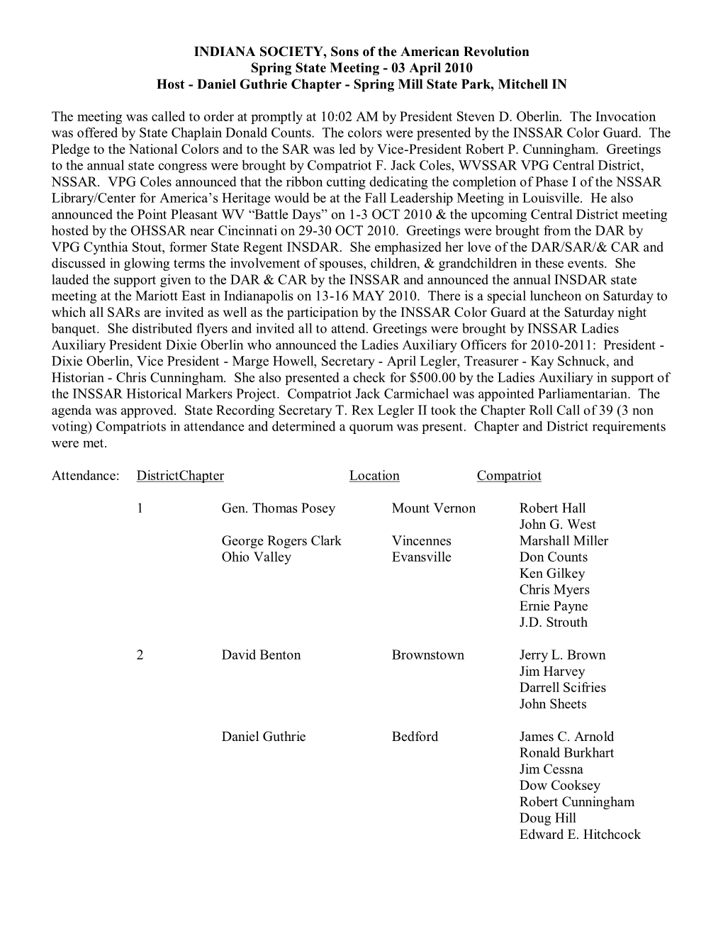 INDIANA SOCIETY, Sons of the American Revolution Spring State Meeting - 03 April 2010 Host - Daniel Guthrie Chapter - Spring Mill State Park, Mitchell IN