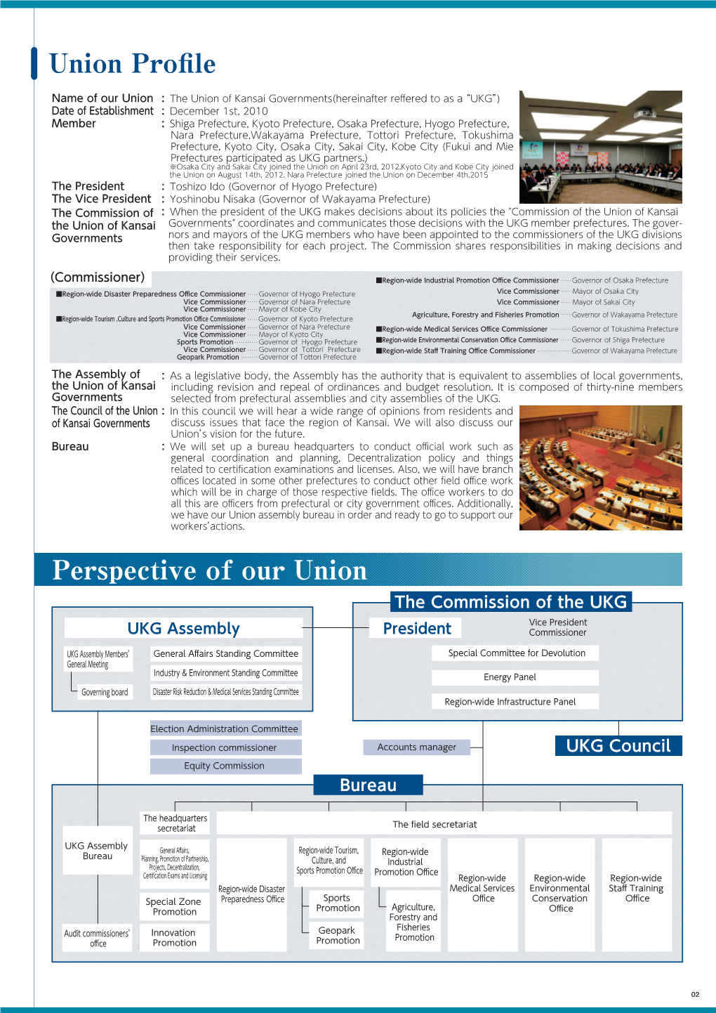 Union Profile Perspective of Our Union