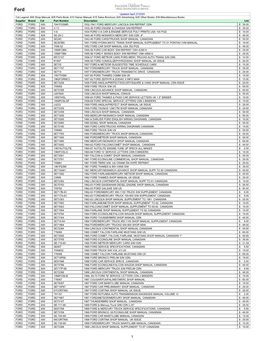 Updated April 27/2020 Cat Legend: 600 Shop Manual; 605 Parts Book; 610 Owner Manual; 615 Sales Brochure; 620 Advertising; 625 Ot