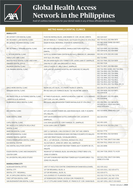 GHA-List of Dental Clinics