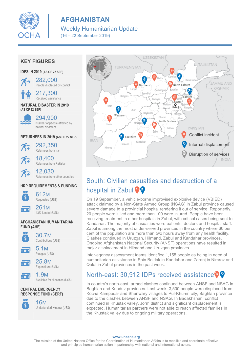 Civilian Casualties and Destruction of a Hospital in Zabul North-East