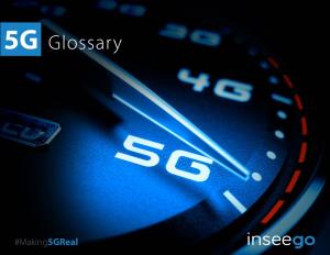 5G Glossary Alphabetical Index